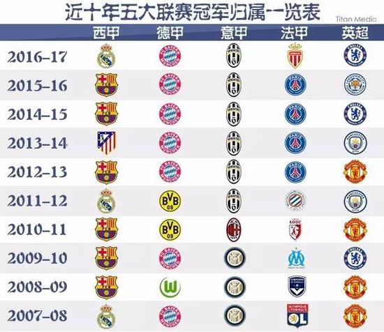 他所倡导的
