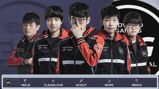 他们的成功 他们的成功