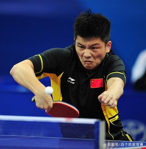 除了技术发 除了技术发